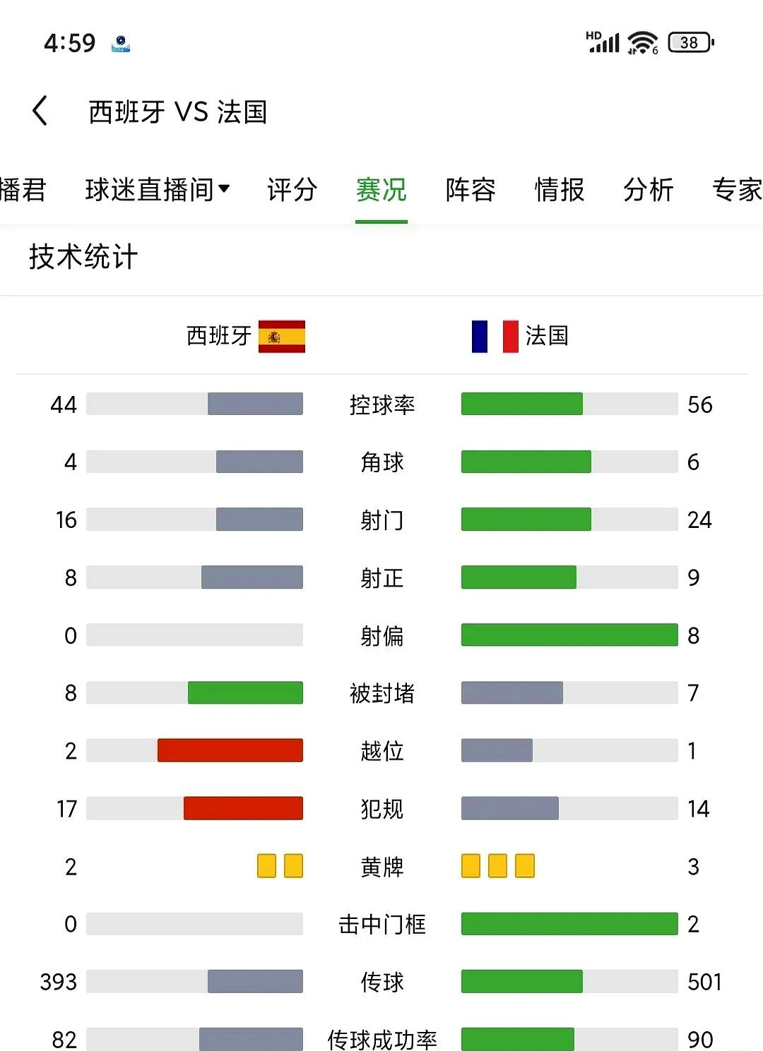 赛地聚焦:法国杯今晚热度飙升;莱比锡绝杀压哨;目标明确;球探报告显示潜力  赛地聚焦:法国杯今晚热度飙升;莱比锡绝杀压哨;目标明确;球探报告显示潜力